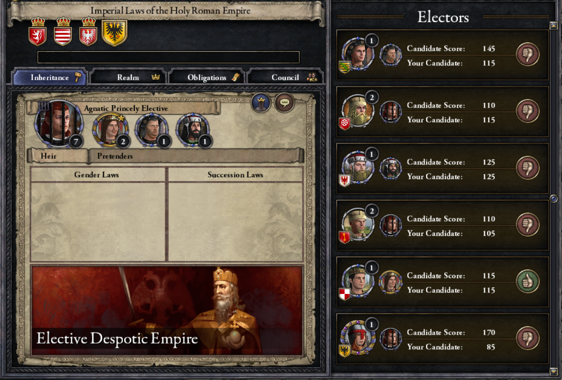 Otakar's base of support.png